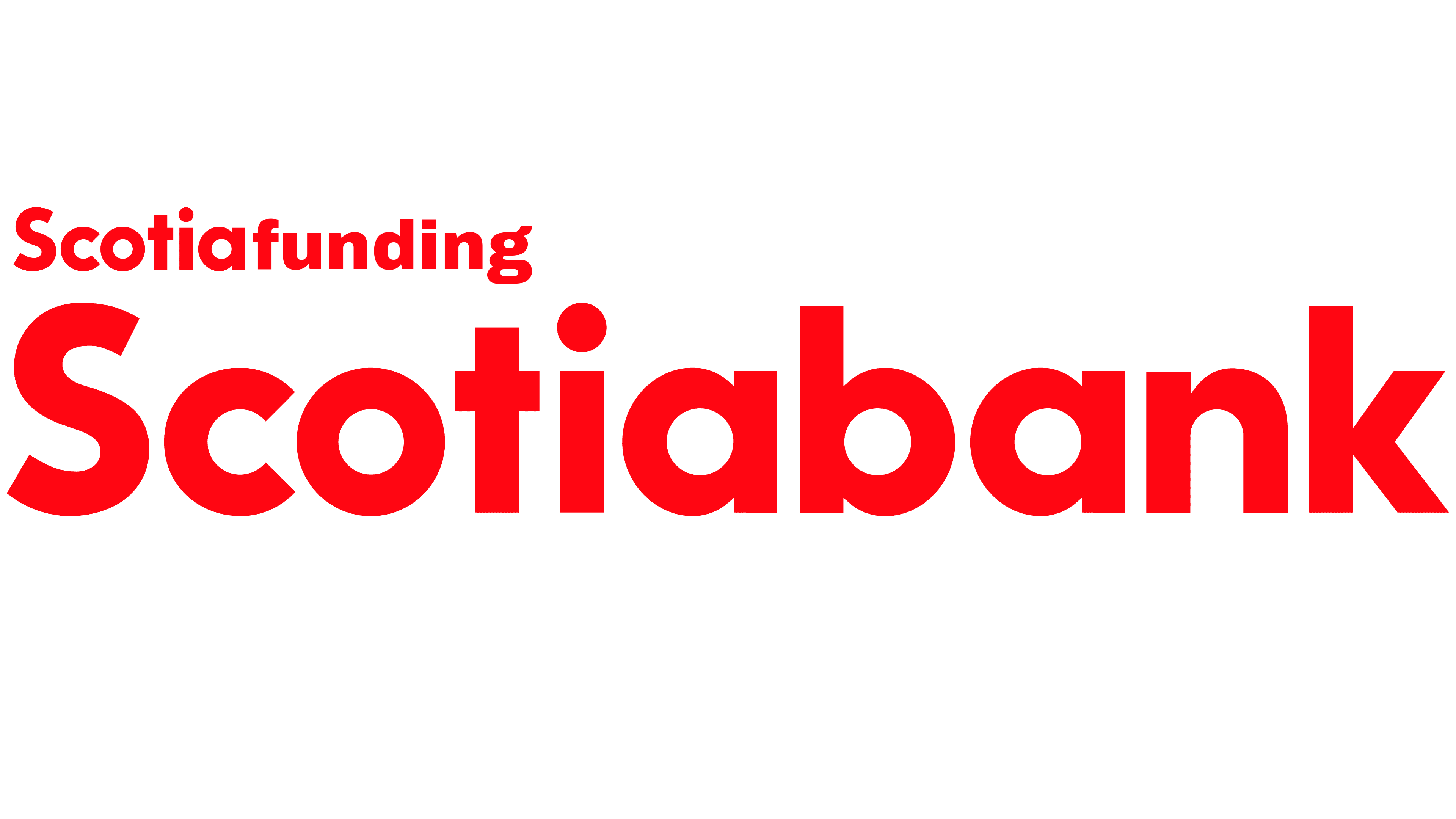 scotiafunding  